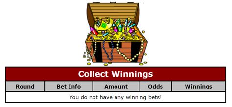 food club neopets guide|food club for dummies : r/neopets .